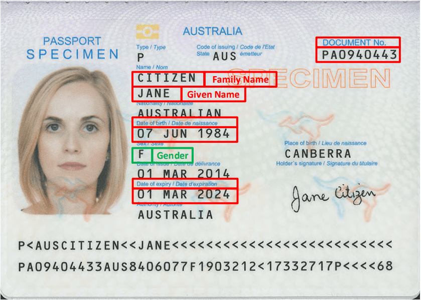 Image shows an Australian passport with red boxes highlighting passport number, Family Name, given name, date of birth, gender and expiry date 