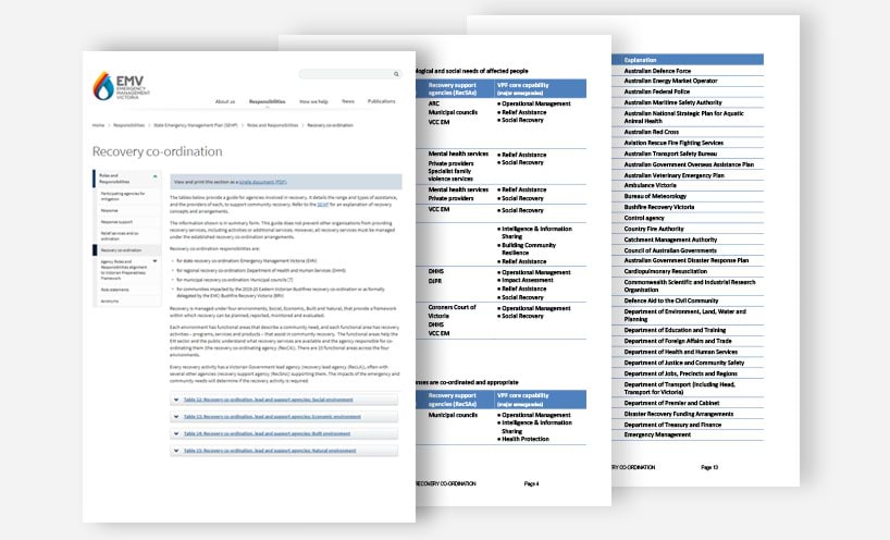 SEMP roles and responsibilities - recovery coordination thumbnail