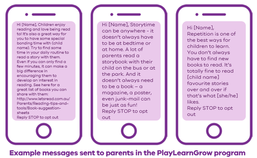 Example messages sent to parents in the PlayLearnGrow program