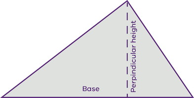 diagram of a triangle