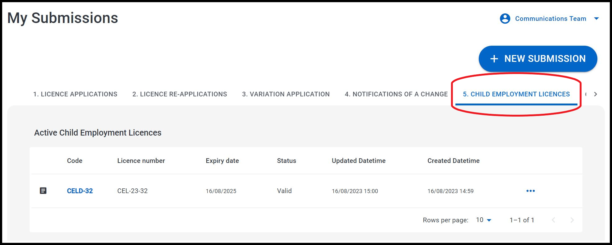 Select CHILD EMPLOYMENT LICENCES 