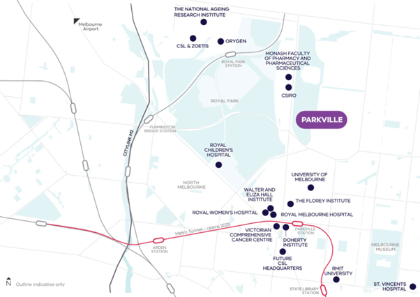 Parkville Map