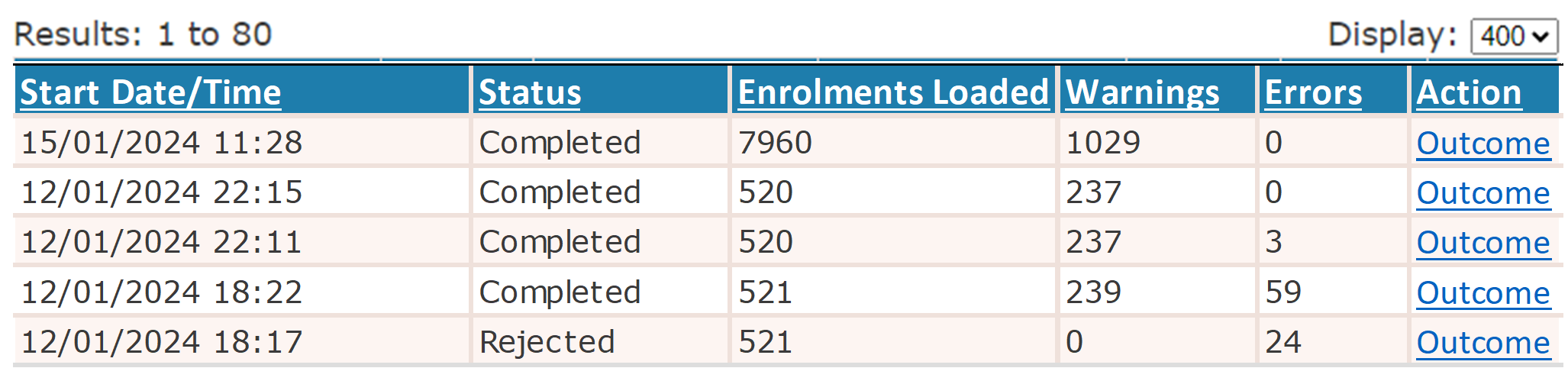 Screenshot of the validation history page, showing the columns left to right, including start date and time column, status column for data submitted through on SVTS, enrolments loaded column, warnings column, errors column and action column which includes the outcome link.