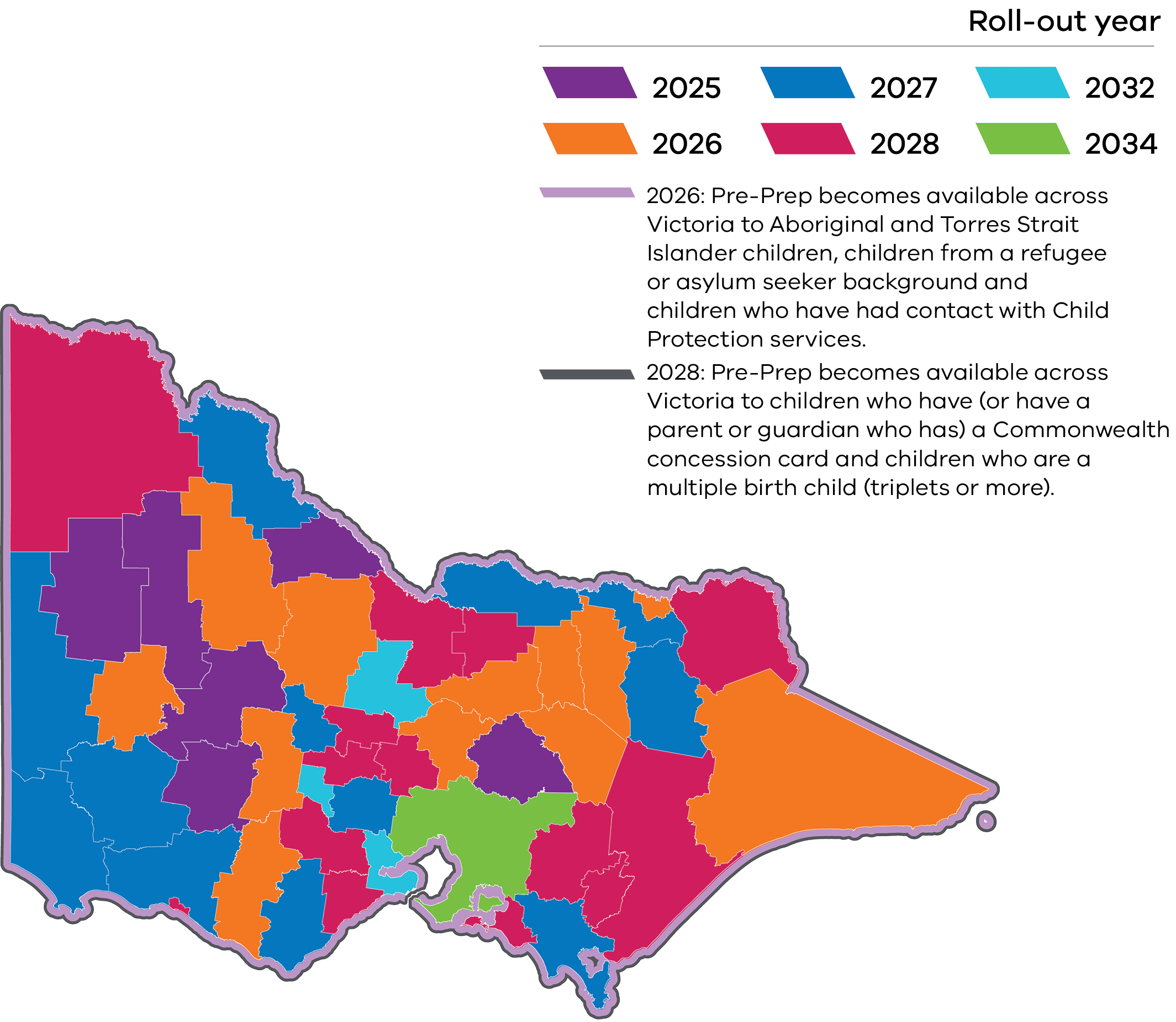 A map of Victoria showing local government areas colour coded by year, from 2025 to 2035. Also shows launch priority groups for 2026 and 2028.