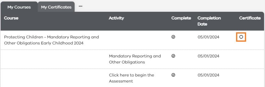 Certificate for Protecting children early childhood course accessible via My Dashboard.