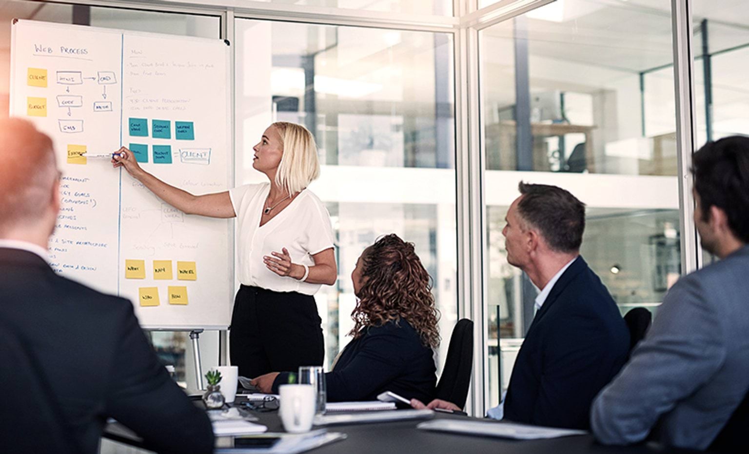 People around a meeting table with person at the front drawing on a whiteboard 