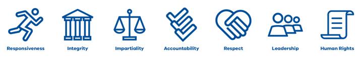 Responsivesness, Integrity, Impartiality, Accountability, Respect, Leadership, Human Rights