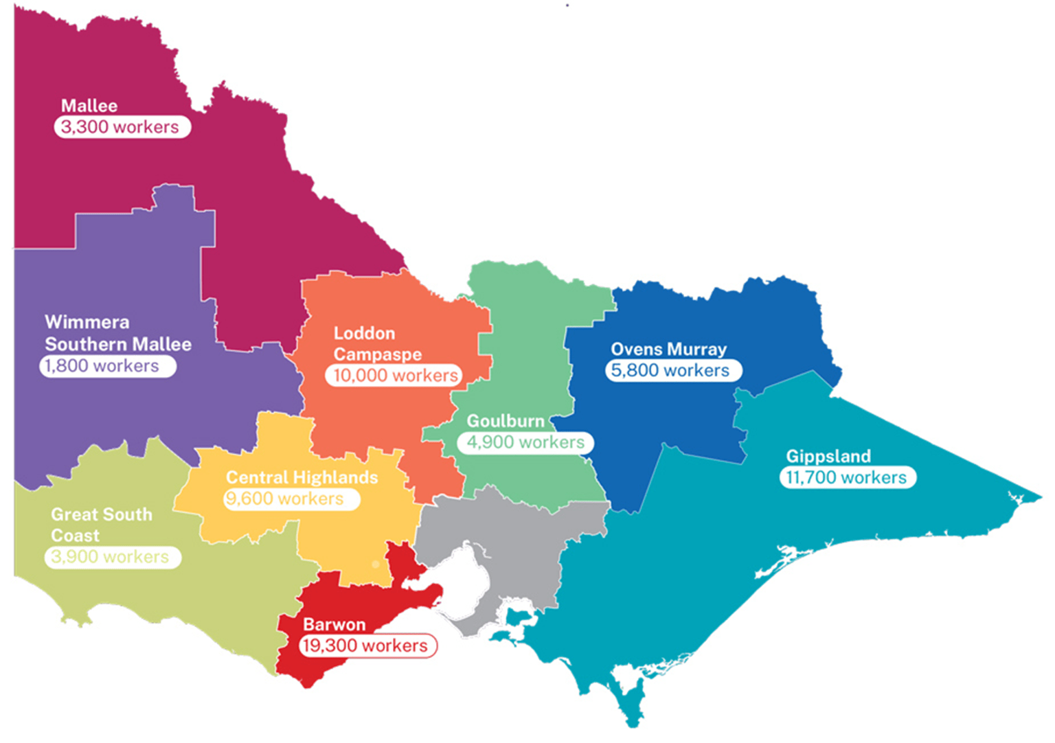 Map of Regional Victoria with each region colour-coded and labelled to indicate the number of workers in each area.