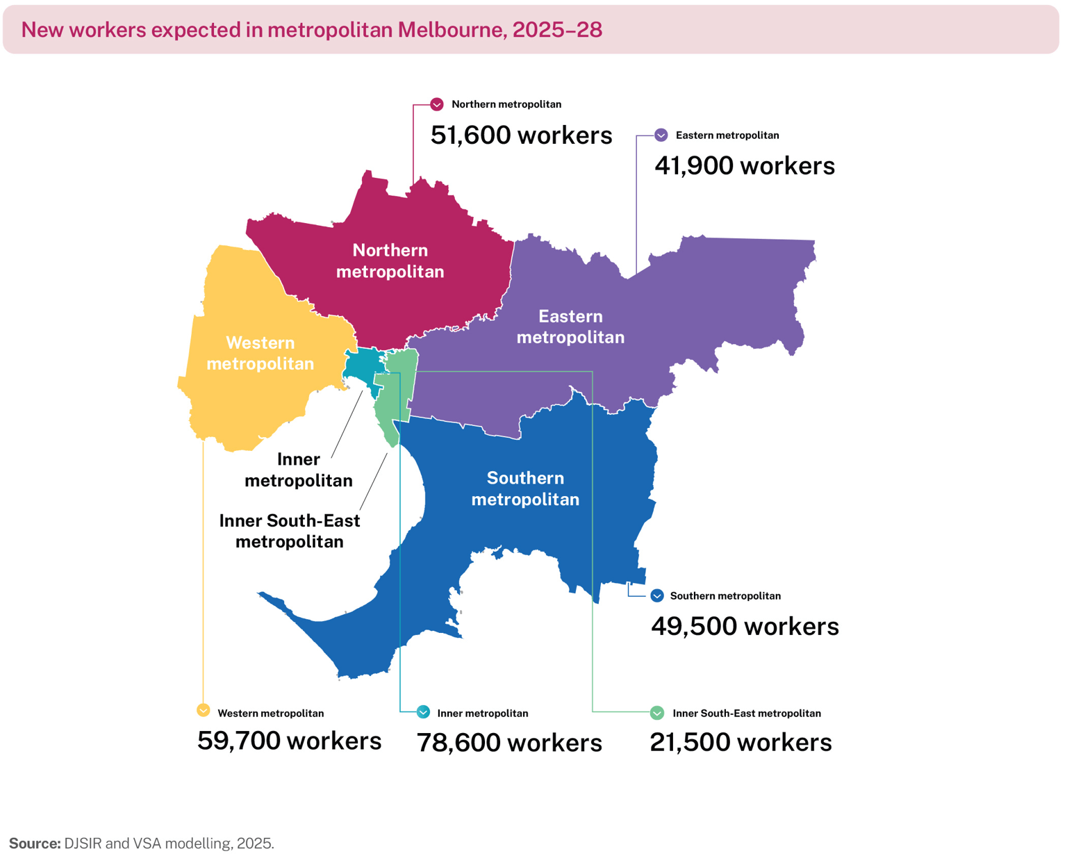 Illustration of Metro Melbourne broken down in sections showing numbers of new workers expected
