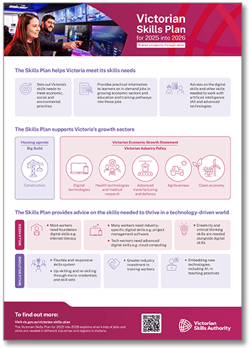 Thumbnail of the Victorian Skills Plan for 2025 into 2026 general fact sheet