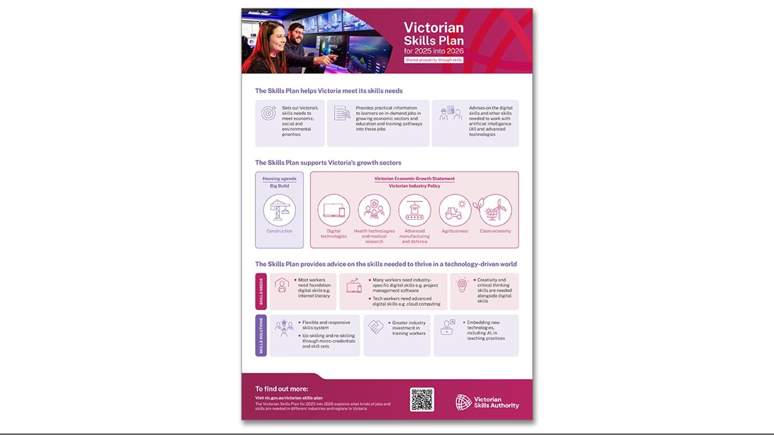 Thumbnail of the Victorian Skills Plan for 2025 into 2026 general fact sheet